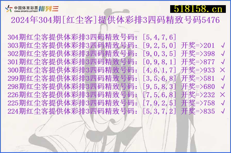 2024年304期[红尘客]提供体彩排3四码精致号码5476