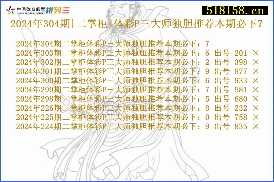 2024年304期[二掌柜]体彩P三大师独胆推荐本期必下7