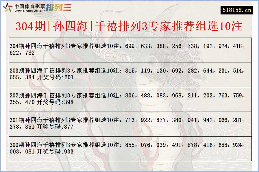 304期[孙四海]千禧排列3专家推荐组选10注