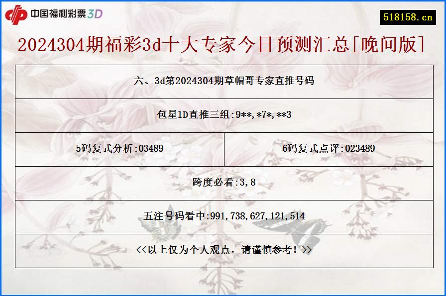 六、3d第2024304期草帽哥专家直推号码