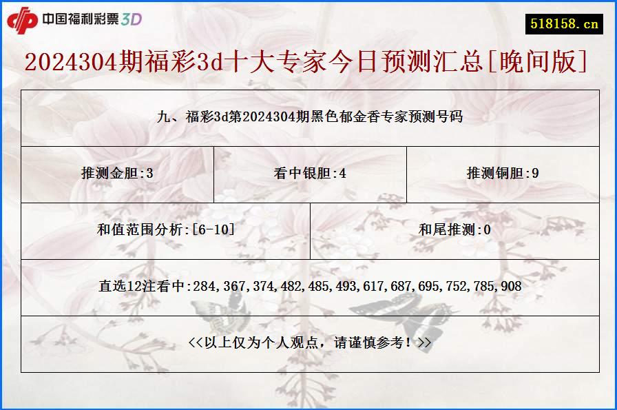 九、福彩3d第2024304期黑色郁金香专家预测号码