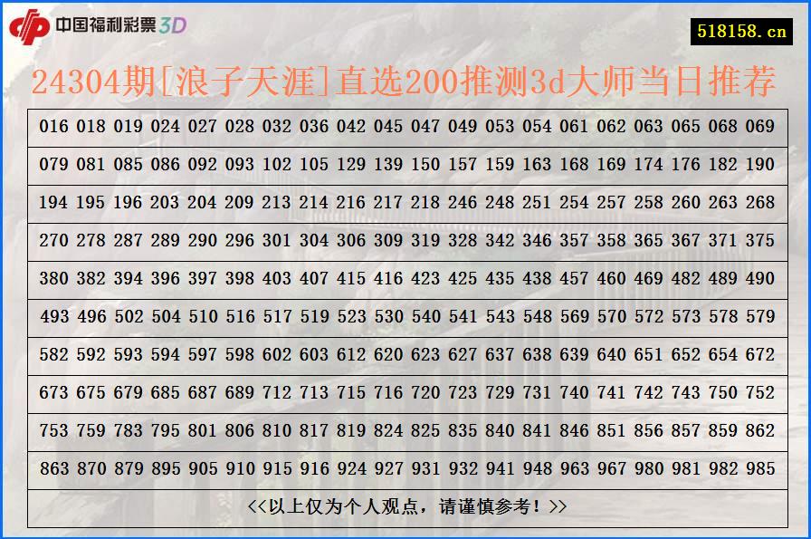 24304期[浪子天涯]直选200推测3d大师当日推荐