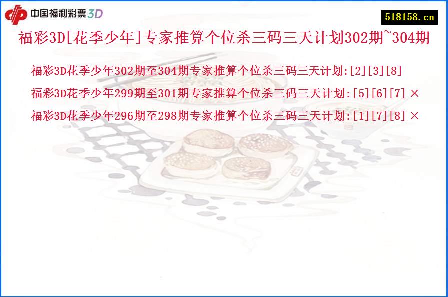 福彩3D[花季少年]专家推算个位杀三码三天计划302期~304期