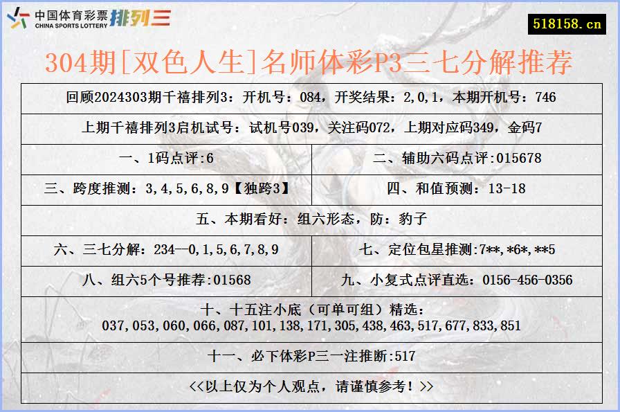 304期[双色人生]名师体彩P3三七分解推荐