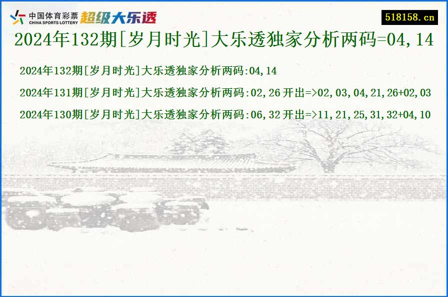 2024年132期[岁月时光]大乐透独家分析两码=04,14