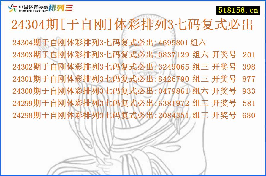 24304期[于自刚]体彩排列3七码复式必出