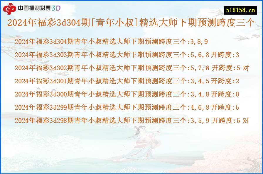 2024年福彩3d304期[青年小叔]精选大师下期预测跨度三个