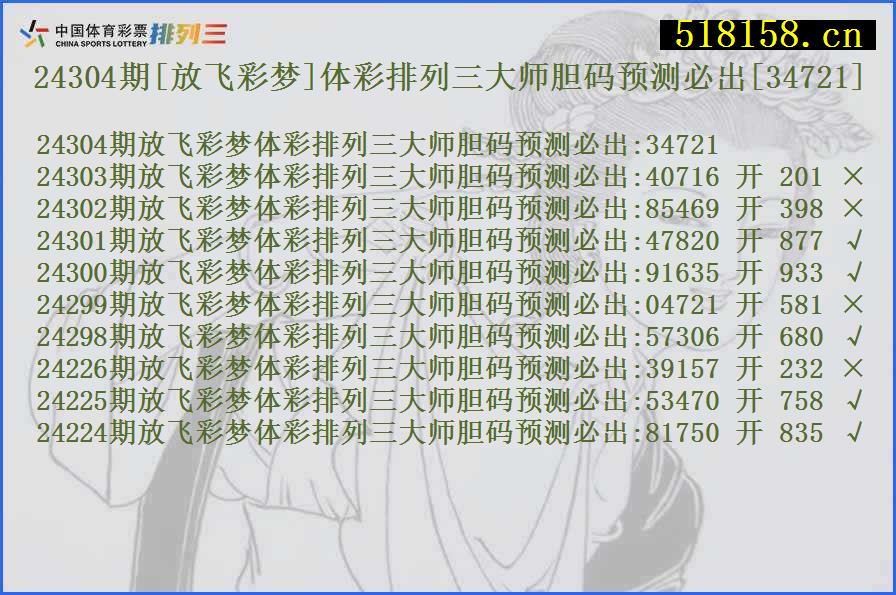 24304期[放飞彩梦]体彩排列三大师胆码预测必出[34721]