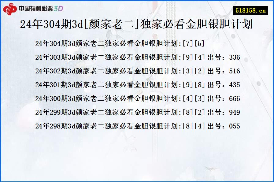 24年304期3d[颜家老二]独家必看金胆银胆计划