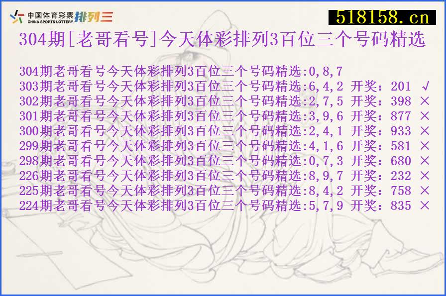 304期[老哥看号]今天体彩排列3百位三个号码精选