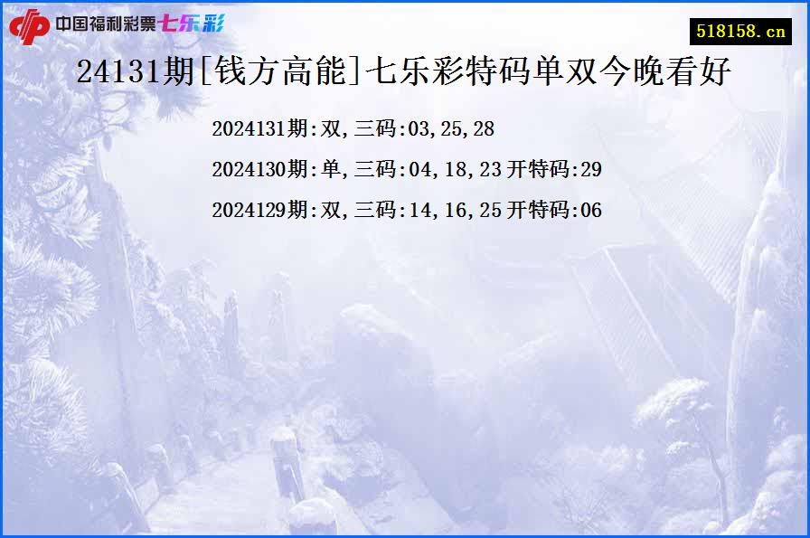 24131期[钱方高能]七乐彩特码单双今晚看好