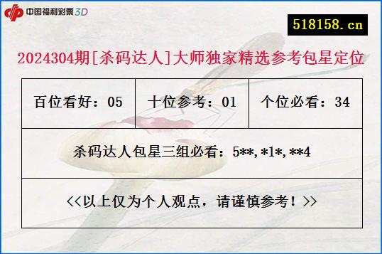 2024304期[杀码达人]大师独家精选参考包星定位