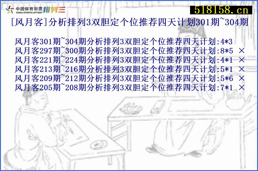 [风月客]分析排列3双胆定个位推荐四天计划301期~304期