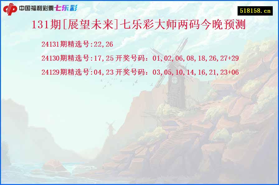 131期[展望未来]七乐彩大师两码今晚预测