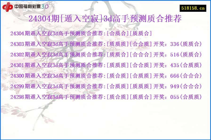 24304期[遁入空寂]3d高手预测质合推荐