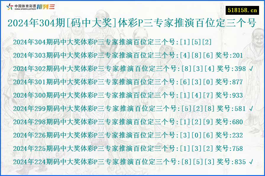 2024年304期[码中大奖]体彩P三专家推演百位定三个号