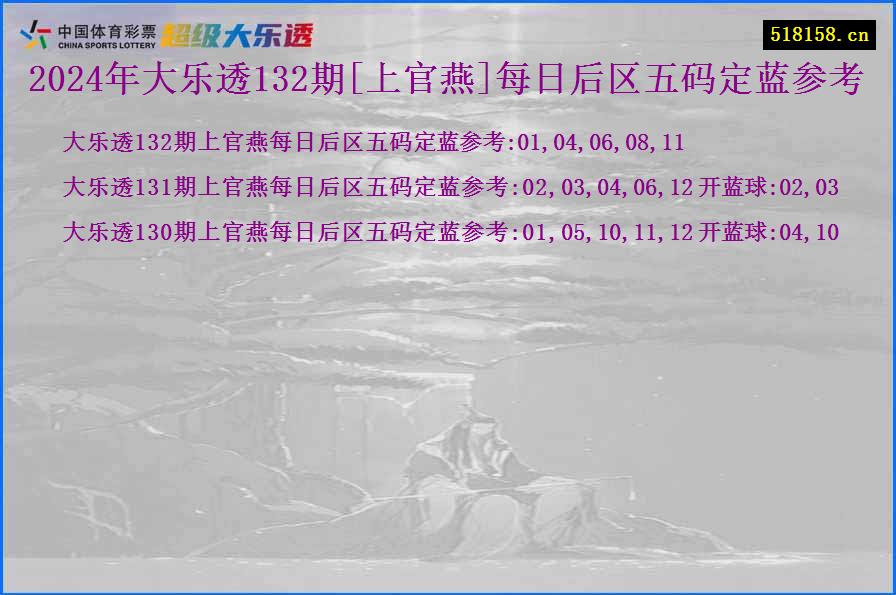 2024年大乐透132期[上官燕]每日后区五码定蓝参考