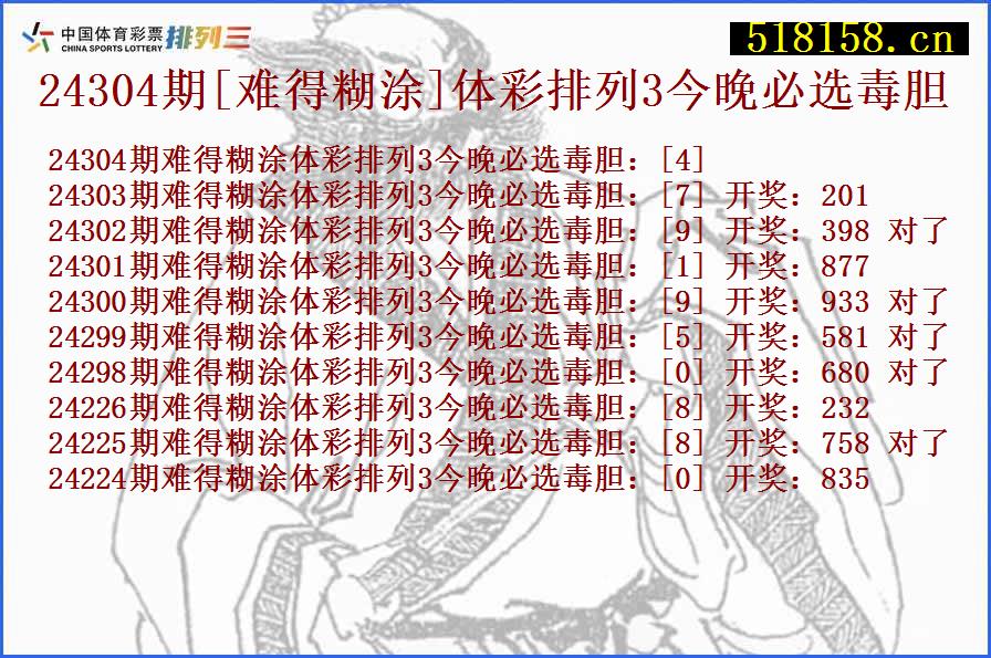 24304期[难得糊涂]体彩排列3今晚必选毒胆