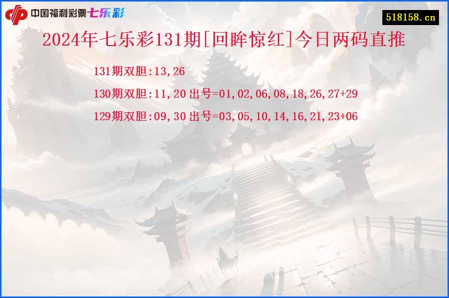 2024年七乐彩131期[回眸惊红]今日两码直推