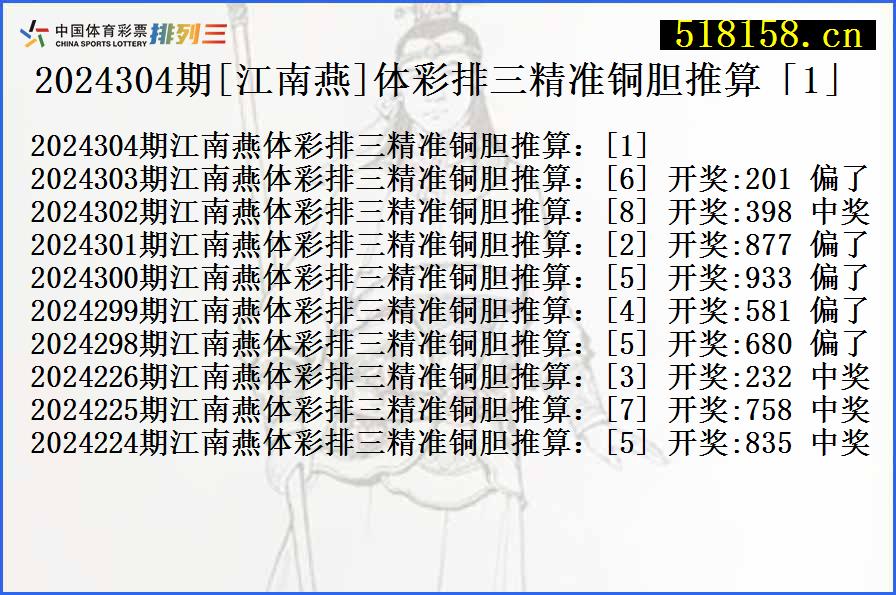 2024304期[江南燕]体彩排三精准铜胆推算「1」