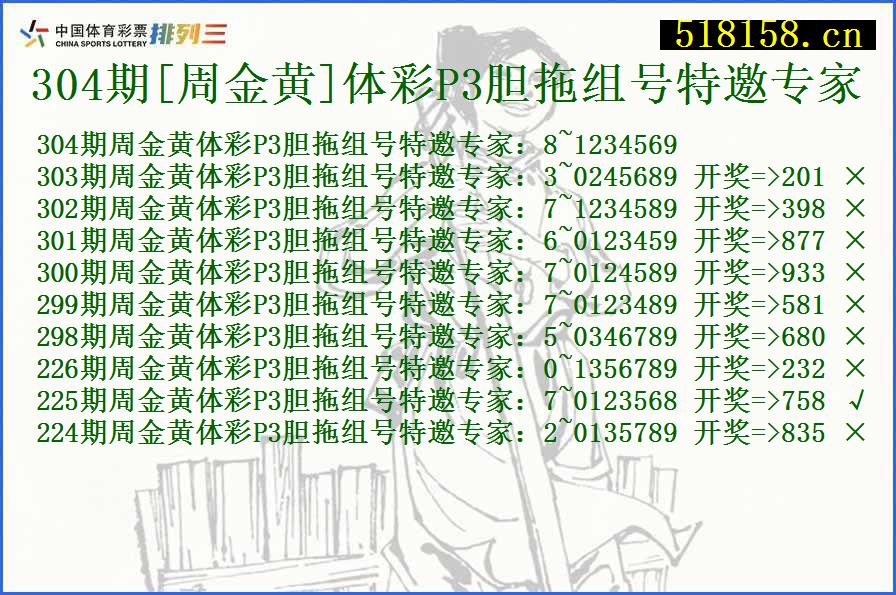 304期[周金黄]体彩P3胆拖组号特邀专家