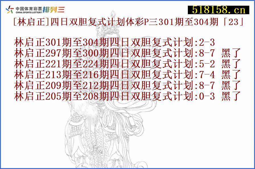 [林启正]四日双胆复式计划体彩P三301期至304期「23」