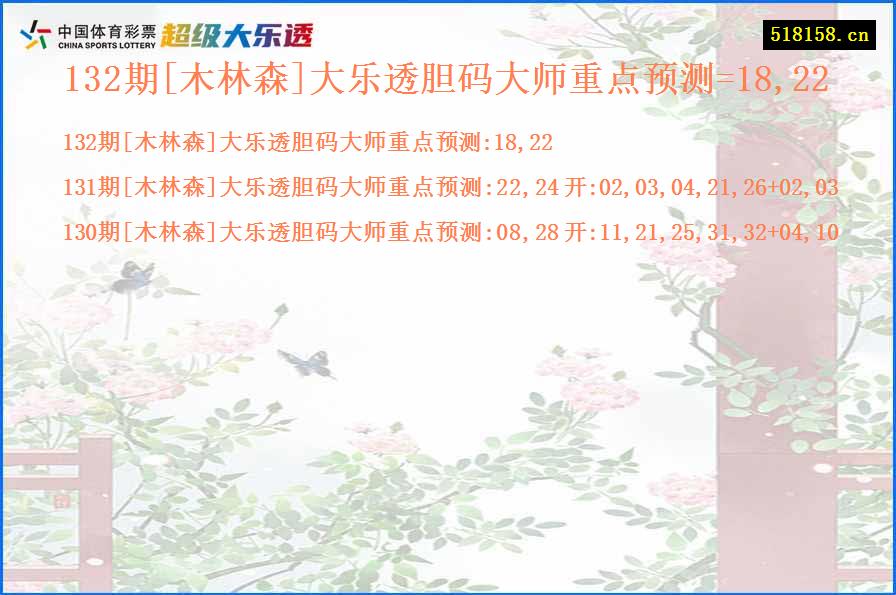 132期[木林森]大乐透胆码大师重点预测=18,22