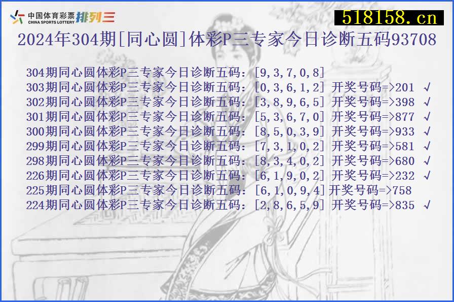 2024年304期[同心圆]体彩P三专家今日诊断五码93708