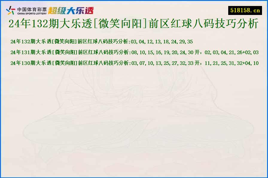 24年132期大乐透[微笑向阳]前区红球八码技巧分析