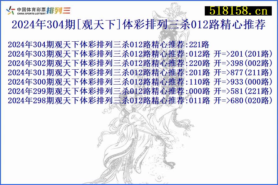 2024年304期[观天下]体彩排列三杀012路精心推荐