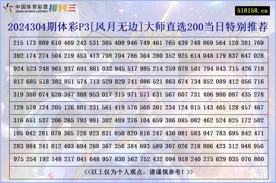 2024304期体彩P3[风月无边]大师直选200当日特别推荐