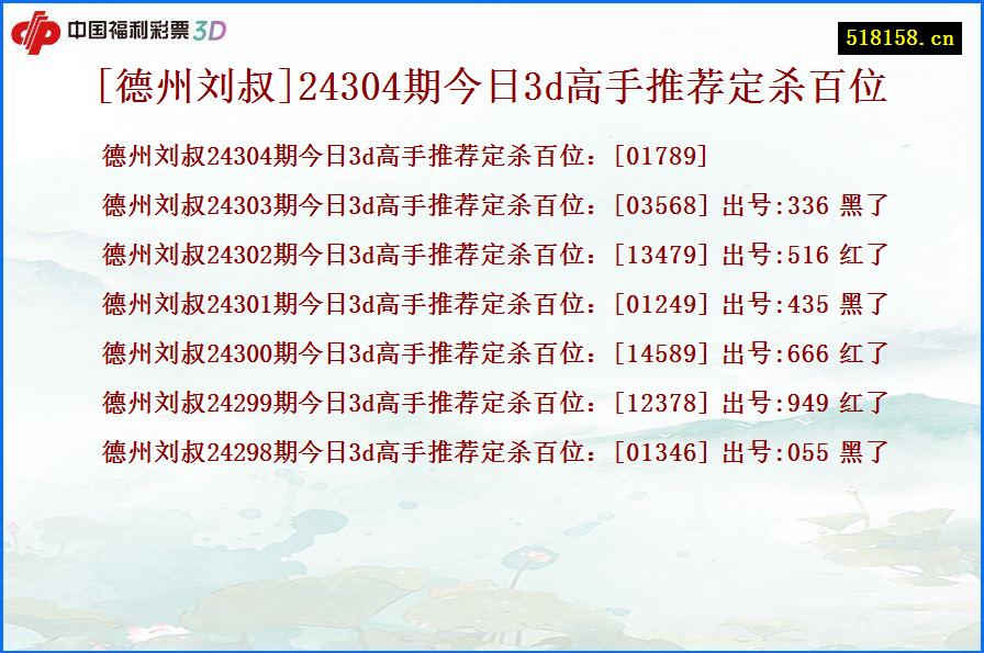 [德州刘叔]24304期今日3d高手推荐定杀百位