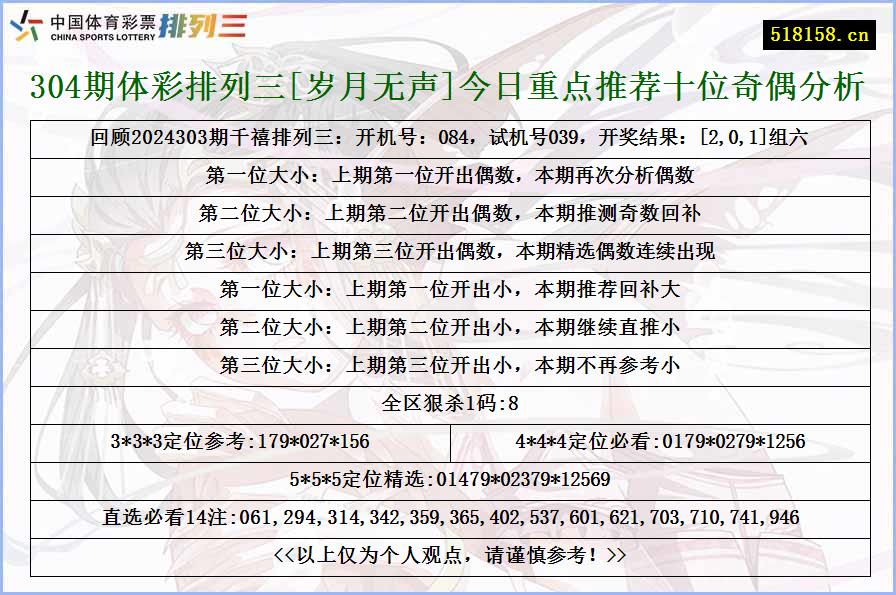 304期体彩排列三[岁月无声]今日重点推荐十位奇偶分析