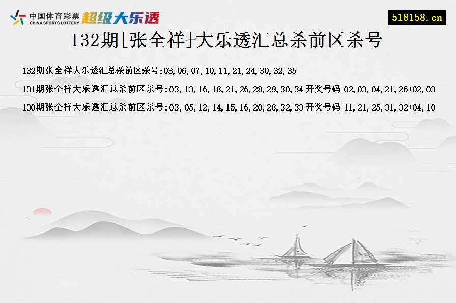 132期[张全祥]大乐透汇总杀前区杀号