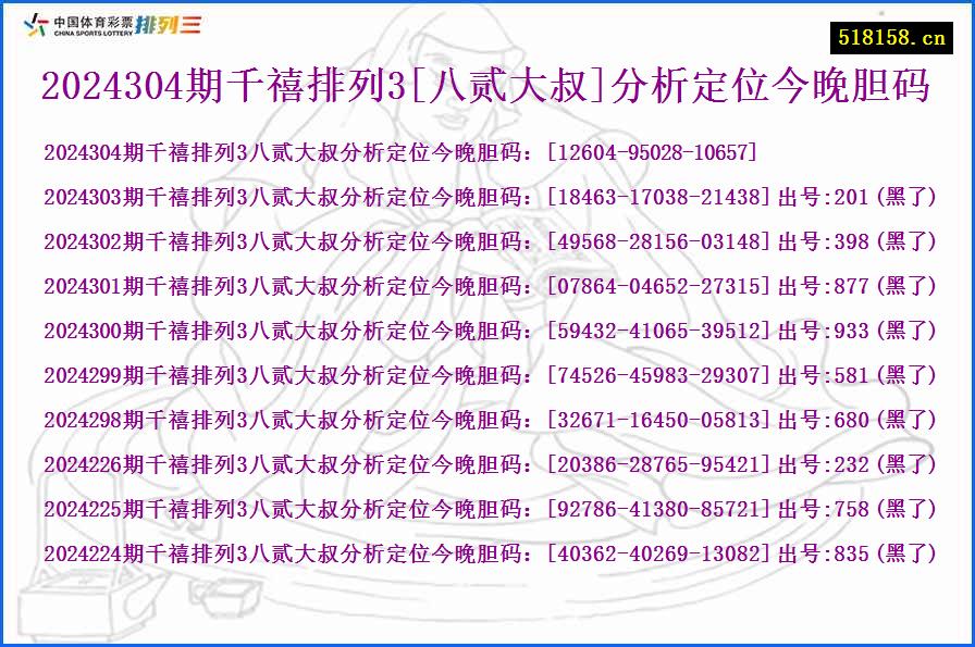 2024304期千禧排列3[八贰大叔]分析定位今晚胆码