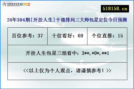 24年304期[开挂人生]千禧排列三大师包星定位今日预测