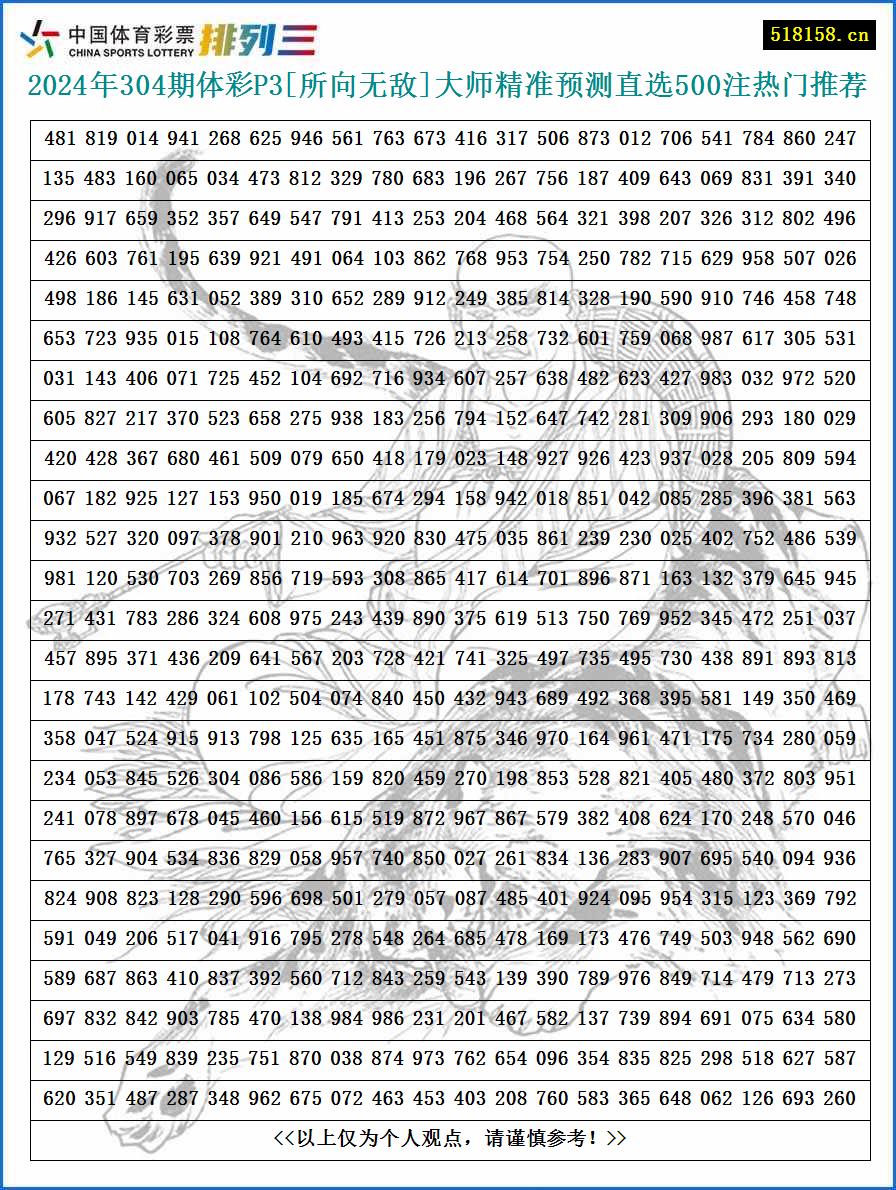 2024年304期体彩P3[所向无敌]大师精准预测直选500注热门推荐