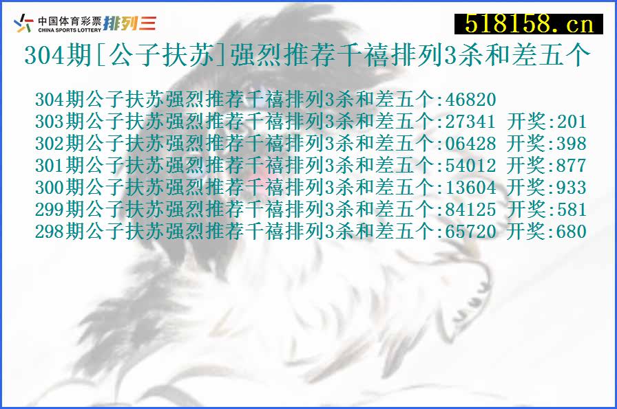 304期[公子扶苏]强烈推荐千禧排列3杀和差五个