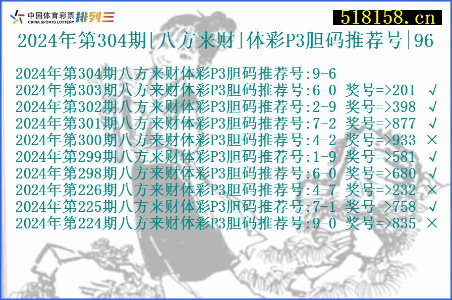 2024年第304期[八方来财]体彩P3胆码推荐号|96