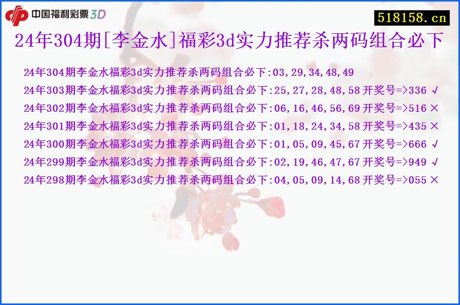 24年304期[李金水]福彩3d实力推荐杀两码组合必下