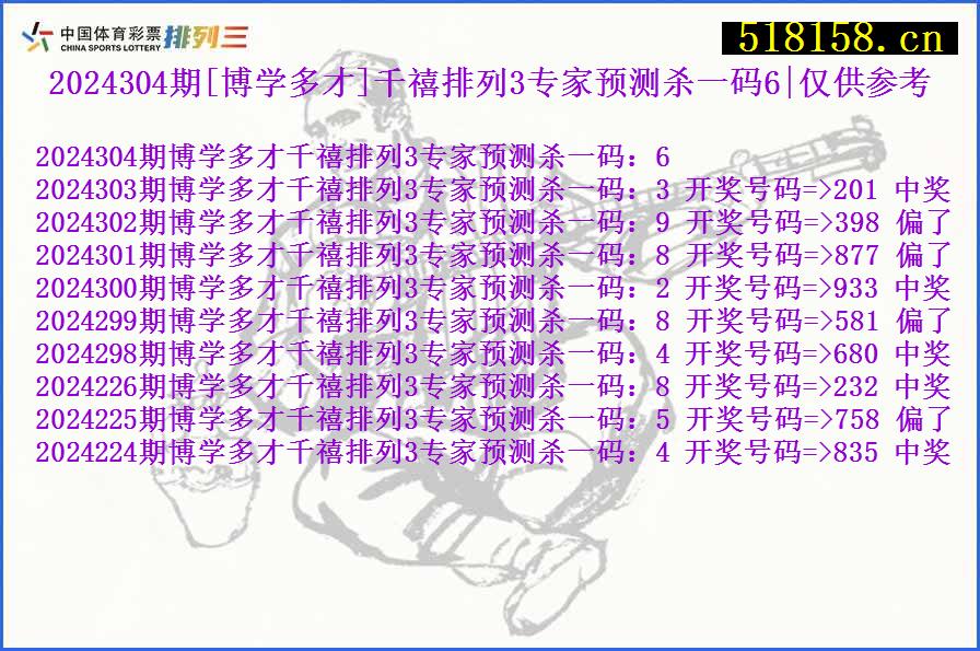 2024304期[博学多才]千禧排列3专家预测杀一码6|仅供参考