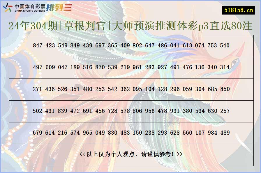 24年304期[草根判官]大师预演推测体彩p3直选80注