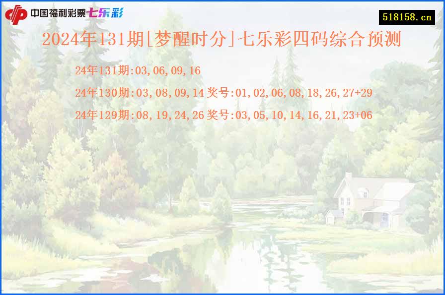 2024年131期[梦醒时分]七乐彩四码综合预测