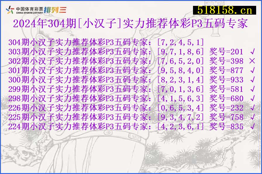 2024年304期[小汉子]实力推荐体彩P3五码专家