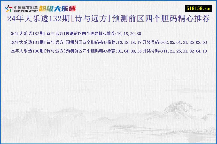 24年大乐透132期[诗与远方]预测前区四个胆码精心推荐