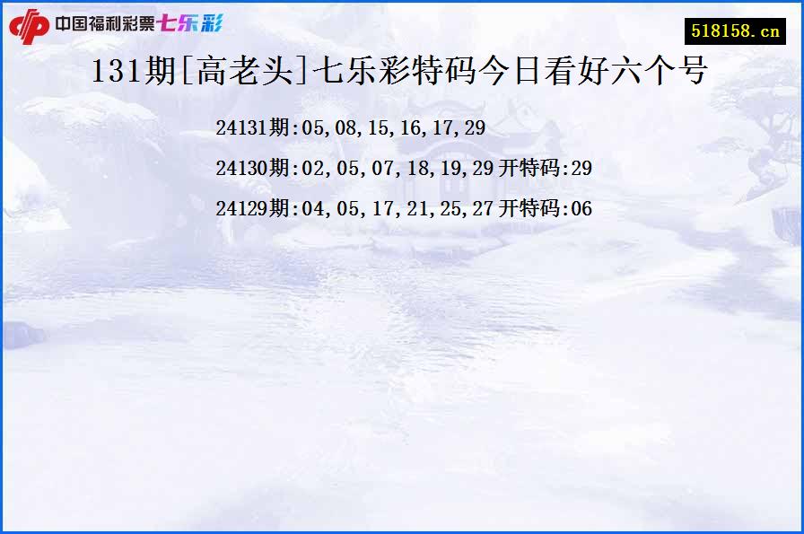 131期[高老头]七乐彩特码今日看好六个号