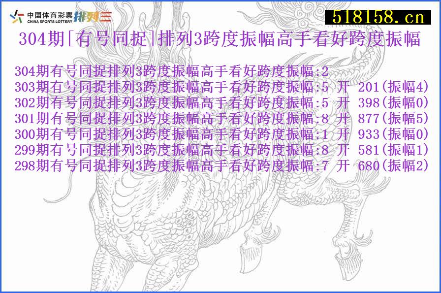 304期[有号同捉]排列3跨度振幅高手看好跨度振幅