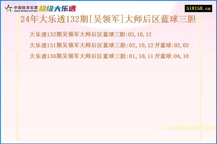 24年大乐透132期[吴领军]大师后区蓝球三胆