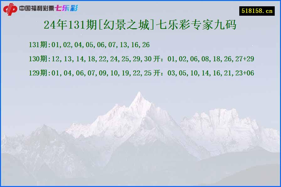 24年131期[幻景之城]七乐彩专家九码