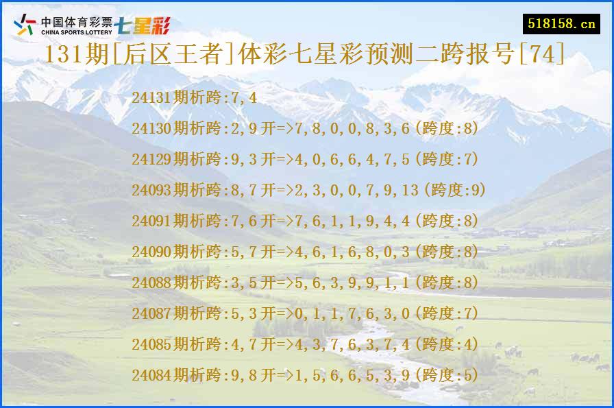 131期[后区王者]体彩七星彩预测二跨报号[74]